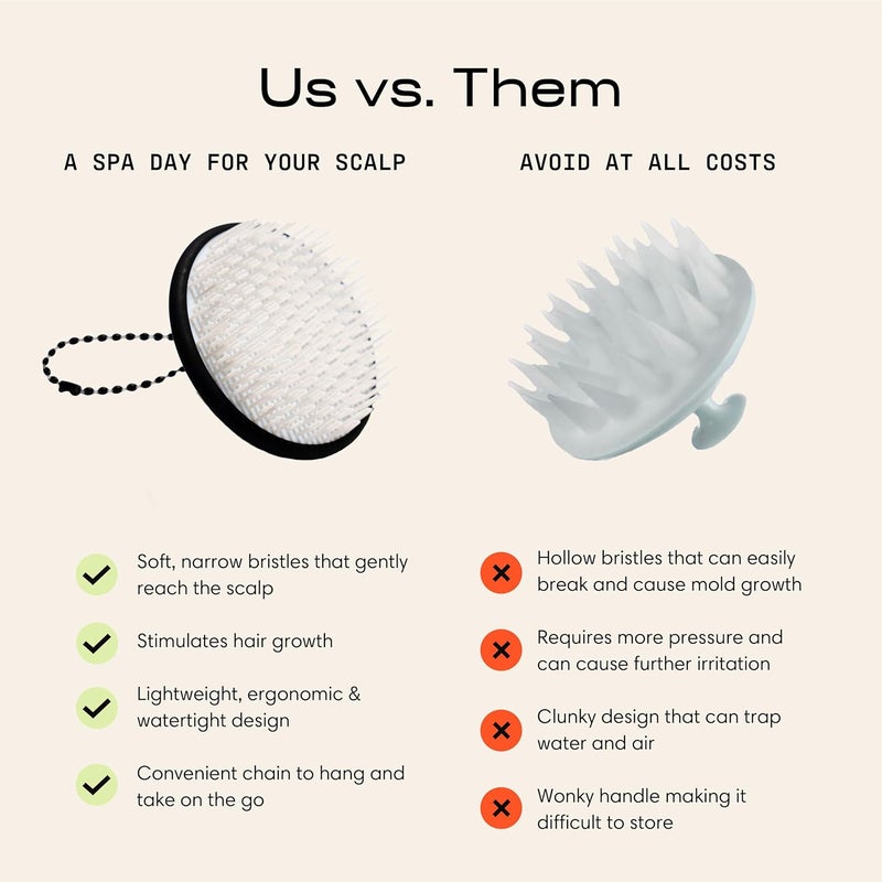 Jupiter Scalp Exfoliator - Scalp Massager Tool for Wet & Dry Hair - Ergonomic Detangler Brush - Dandruff Comb & Scrub to Remove Dandruff & Buildup and Support Circulation - Black - Image 5